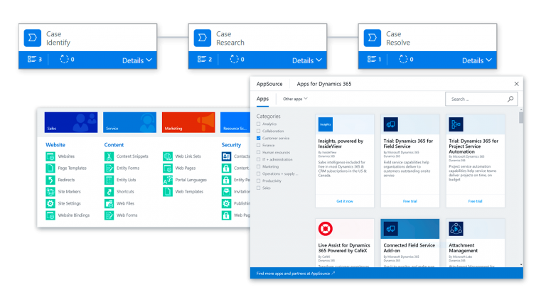 Dynamics 365 Customer Service: Earn customer loyalty | Gestisoft