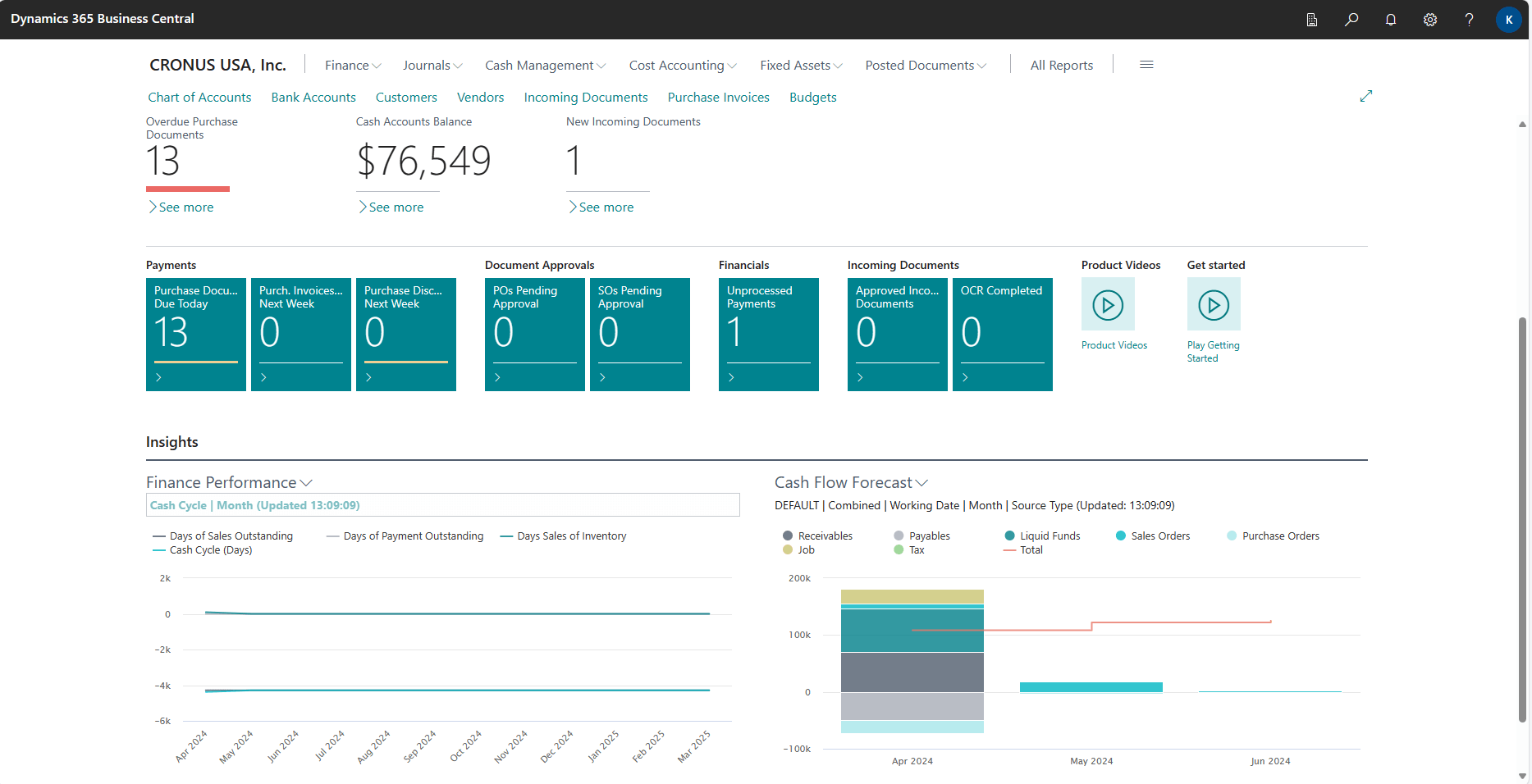 Example of cash flow management in Business Central